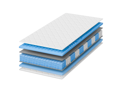 PRESTIGE HYPERELASTIC matrac, 200 x 90 x 26 cm