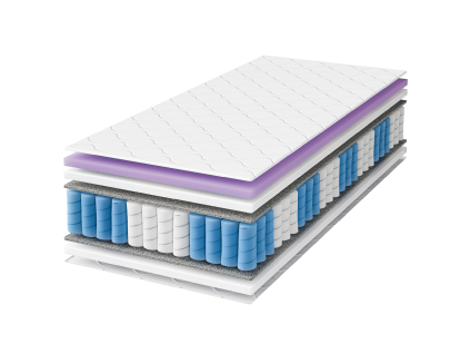 PROHYBRID matrac, 200 x 80 x 22 cm