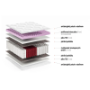 taylor ta ti kov matrac multipocket 160xb5b63b1e